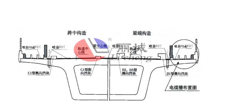 鐵路路基防護柵欄%&&&&&%